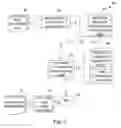Fig. 06 - Automata based storage and execution of application logic in smart card like devices