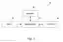 Fig. 08 - Automata based storage and execution of application logic in smart card like devices