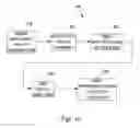 Fig. 12 - Automata based storage and execution of application logic in smart card like devices