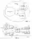 Fig. 02 - VLAN tunneling