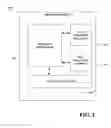 Fig. 02 - Non-volatile memory sub-system integrated with security for storing near field transactions