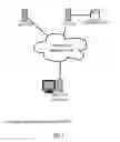 Fig. 02 - IDENTITY MANAGEMENT SYSTEM WITH AN UNTRUSTED IDENTITY PROVIDER