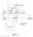 Fig. 02 - Method and apparatus to estimate energy consumed by central processing unit core
