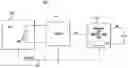 Fig. 01 - Method and apparatus for thermal sensitivity based dynamic power control