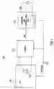 Fig. 02 - Method and apparatus for thermal sensitivity based dynamic power control