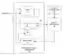 Fig. 01 - Apparatus for controlling clock signals to processor circuit