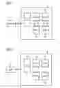 Fig. 02 - SEMICONDUCTOR MEMORY DEVICE AND METHOD