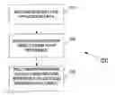 Fig. 01 - On-demand wrappers of application data with session failover recovery
