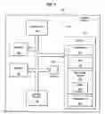 Fig. 02 - Adjusting threshold for software error reset attempts to be commensurate with reserve power
