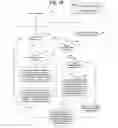 Fig. 04 - System and method for enabling seamless boot recovery