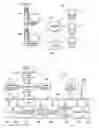 Fig. 02 - Point of sale system boot failure detection