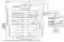 Fig. 01 - Message analyzing apparatus, message analyzing method, and computer product
