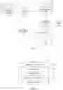 Fig. 02 - Software testing framework for multiple operating system, hardware, and software configurations