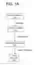 Fig. 02 - AUTOMATED TRACING
