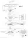 Fig. 09 - AUTOMATED TRACING