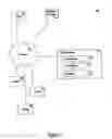 Fig. 02 - Network fault pattern analyzer