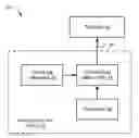 Fig. 01 - Filesystem directory debug log