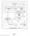 Fig. 07 - Tracing operations in multiple computer systems