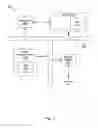 Fig. 08 - Tracing operations in multiple computer systems