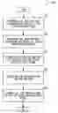 Fig. 01 - System diagnostics using XML serialization and hash values