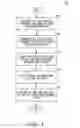 Fig. 02 - System diagnostics using XML serialization and hash values
