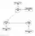 Fig. 01 - Resetting of multiple processors in an electronic device