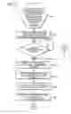 Fig. 03 - Apparatus and method to repair an error condition in a device comprising a computer readable medium comprising computer readable code