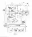 Fig. 02 - Method for static fault code synchronization in an internal combustion engine
