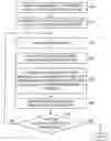 Fig. 01 - Method for aligning demonstrated user actions with existing documentation