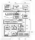 Fig. 01 - Platform for rendering content for a remote device