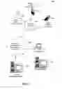 Fig. 02 - Platform for rendering content for a remote device