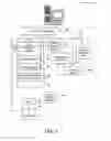 Fig. 04 - Platform for rendering content for a remote device