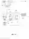 Fig. 06 - Platform for rendering content for a remote device