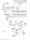 Fig. 08 - Platform for rendering content for a remote device