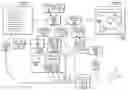 Fig. 01 - Synchronizing data between different editor views