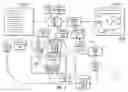 Fig. 02 - Synchronizing data between different editor views