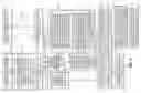 Fig. 04 - Synchronizing data between different editor views