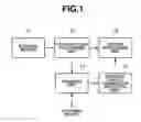 Fig. 02 - REPRODUCING APPARATUS AND FILE INFORMATION DISPLAY METHOD