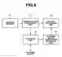 Fig. 07 - REPRODUCING APPARATUS AND FILE INFORMATION DISPLAY METHOD