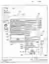 Fig. 01 - Internet search engine