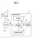 Fig. 02 - Internet search engine