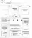 Fig. 04 - Quick reference card and on-line help for a computing system