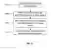 Fig. 13 - Modified media presentation during scrubbing