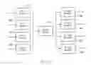 Fig. 03 - Multimedia visual progress indication system