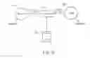 Fig. 08 - Multimedia visual progress indication system