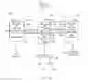 Fig. 09 - Multimedia visual progress indication system