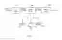 Fig. 02 - Multimedia visual progress indication system