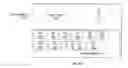 Fig. 07 - Fast creation of video segments