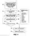 Fig. 06 - AUTOMATED PRODUCTION OF MULTIPLE OUTPUT PRODUCTS