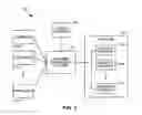 Fig. 02 - Network management system integrated with provisioning system